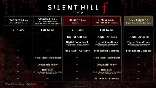 《寂静岭f》深度攻略:揭秘一周目隐藏线索,解锁神秘新元素 《寂静岭f》深度攻略:揭秘一周目隐藏线索,解锁神秘新元素