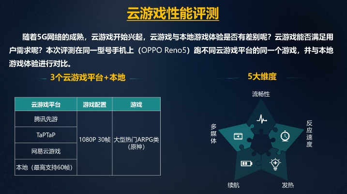 《云族裔》畅玩必备！揭秘最低配置，轻松驾驭游戏体验新高度