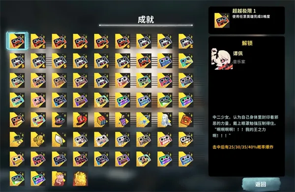 共鸣之心声流全成就速成攻略，轻松解锁隐藏奖励技巧揭秘