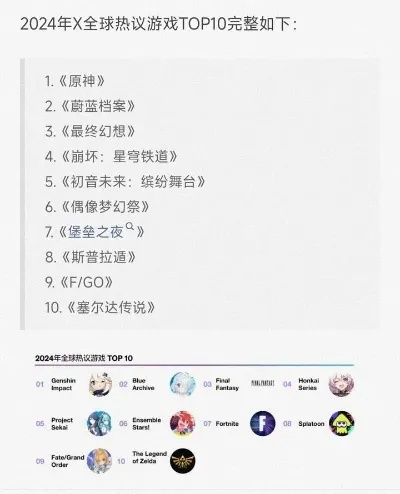 2025年变态游戏盒子排行:揭秘热门变态手游平台精选 2025年变态游戏盒子排行:揭秘热门变态手游平台精选