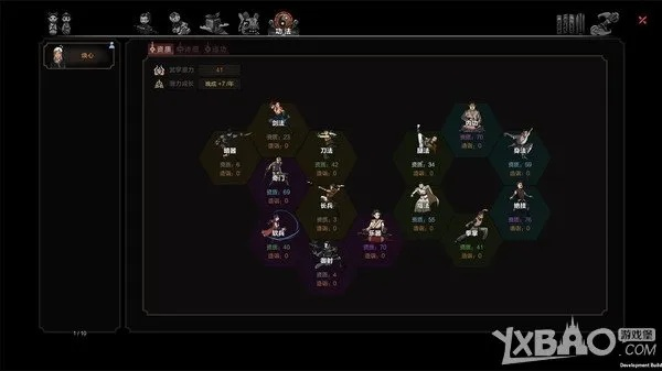 《太吾绘卷》开局必备！打造最强角色攻略秘籍大公开