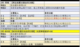 破解高难度挑战！揭秘第6节攻略核心技巧与独家策略