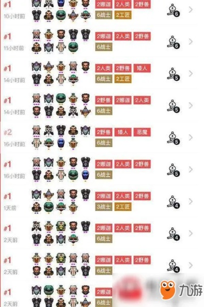 自走棋豪吃阵容搭配攻略:解锁全新强力组合 自走棋豪吃阵容搭配攻略:解锁全新强力组合