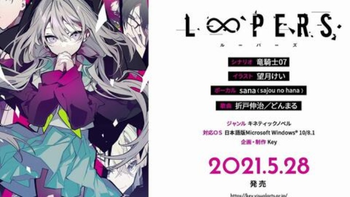 《LOOPERS》攻略秘籍：解锁无限循环的通关技巧揭秘