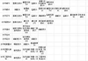 数码兽手环作息时间表，运动模式深度解析