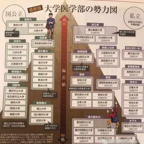 《数码宝贝时空异客》新宿之父攻略：轻松解锁新宿之父任务全步骤揭秘