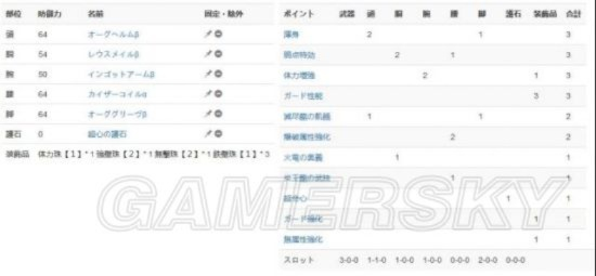 《怪物猎人荒野》雷属性重弩零式欧米茄超强配装技巧揭秘 《怪物猎人荒野》雷属性重弩零式欧米茄超强配装技巧揭秘