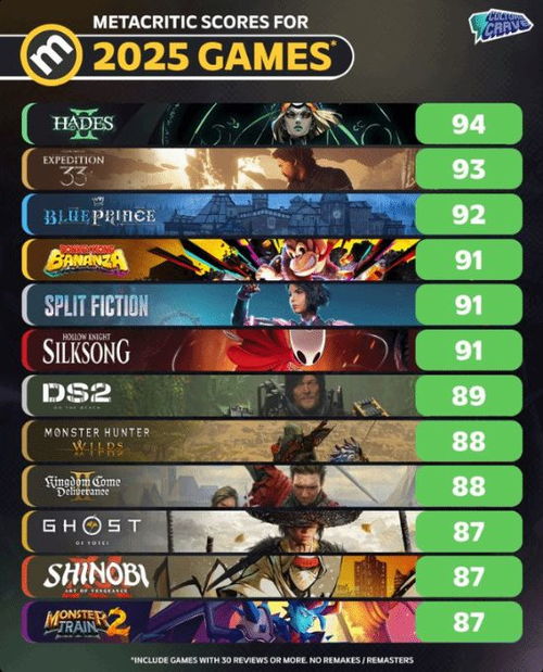 《羊蹄山之魂》技能配点攻略+实用护符收集技巧，助你轻松升级！