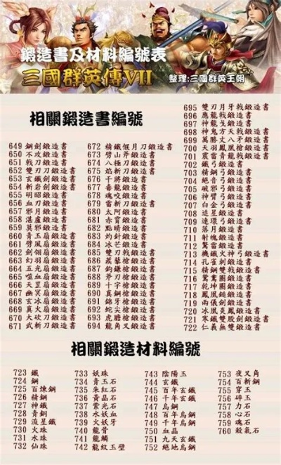 三国群英传 7 秘籍全解析，开启游戏新体验