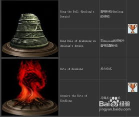 《羊蹄山之魂》北地心归攻略：解锁神秘地点，赢取心归北地奖杯秘籍