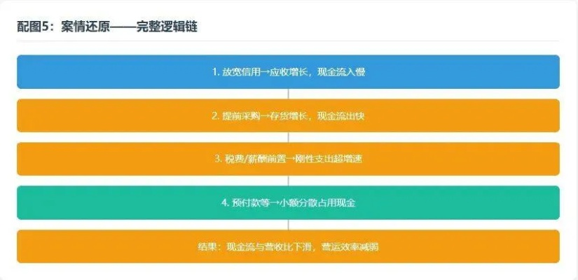四叶草深渊利息流攻略：深度解析前期运营技巧，轻松掌握高效玩法