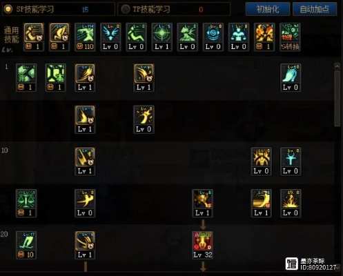 DNF110级团战攻略：异端审判者装备搭配指南，提升战斗力！