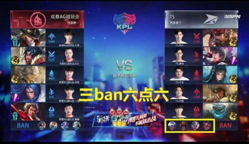 S15《英雄联盟》战队阵容速览+赛程表，深度解析全新赛制亮点