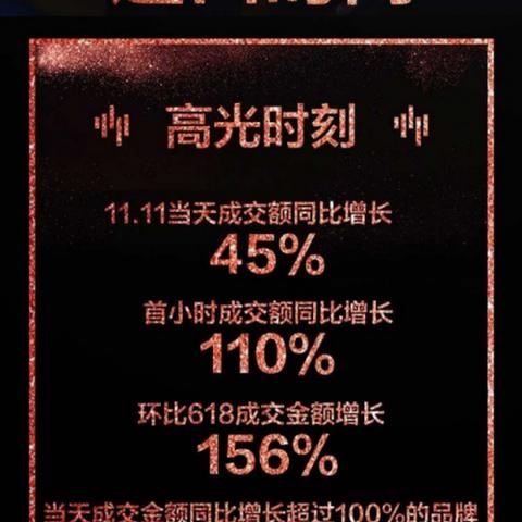 女弹药110级升级攻略：打造最强弹药搭配秘籍大揭秘