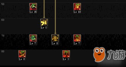 女漫游110级升级攻略：装备搭配秘籍，打造最强输出阵容