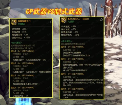 武神110级装备搭配攻略:升级必备装备推荐解析 武神110级装备搭配攻略:升级必备装备推荐解析