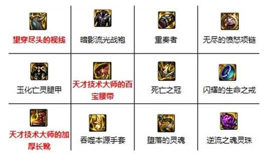 男气功110级装备搭配攻略：打造最强输出阵容，装备推荐必看