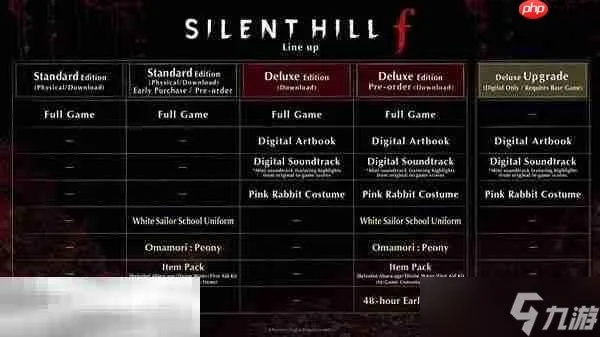 寂静岭f增伤流攻略揭秘：护符搭配技巧，轻松提升战斗伤害！