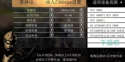 《黑神话悟空》画面模糊1070显卡优化攻略，告别模糊体验！