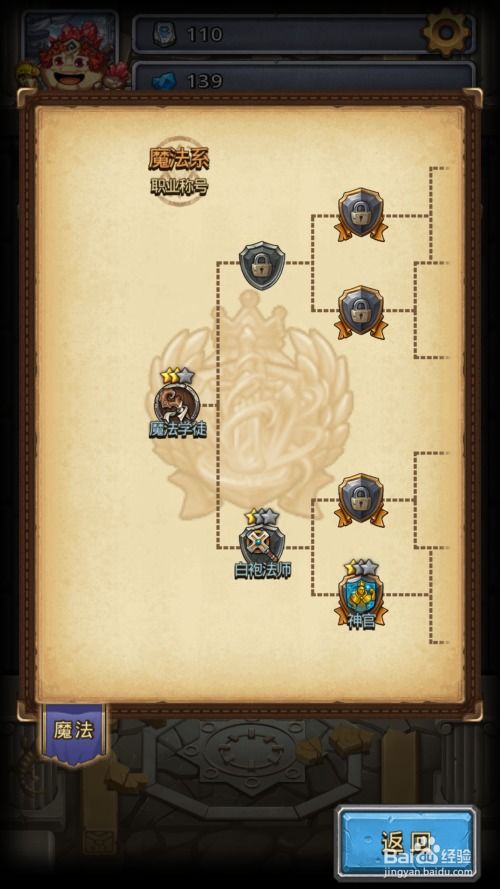 羊蹄山之魂巧手支线攻略：高效完成技巧揭秘