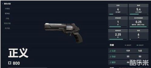 无畏契约警长狙击枪伤害解析：瓦罗兰特国服实战伤害数据攻略全解析