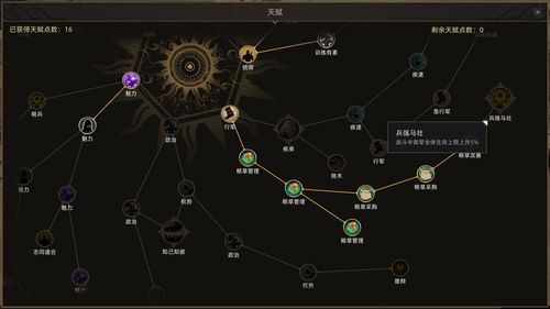 《边境开拓者》天赋解析：全面图鉴揭示天赋效果攻略