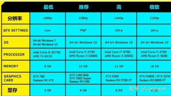 《星空》3060笔记本2K画质调优攻略，解锁极致视觉体验
