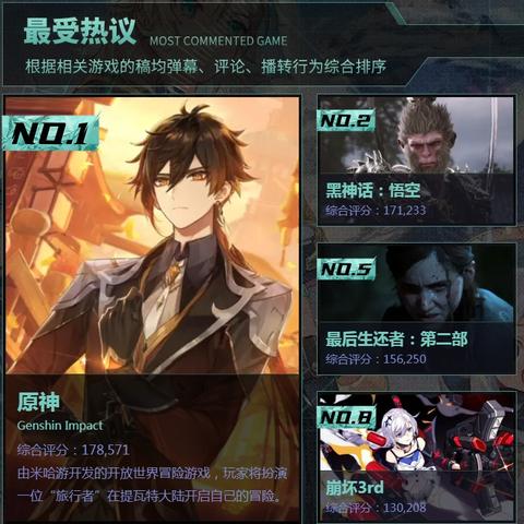 《黑神话悟空》试玩必备！解锁畅玩秘籍，解锁最佳配置攻略