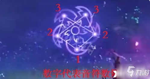 神樱大祓终章揭秘：破解3.3版本毒瘤攻略新解法