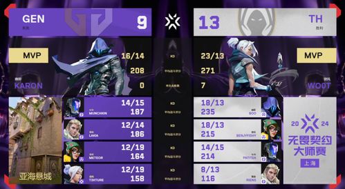 《无畏契约》启动难题速解!告别闪退,轻松畅玩新攻略 《无畏契约》启动难题速解!告别闪退,轻松畅玩新攻略