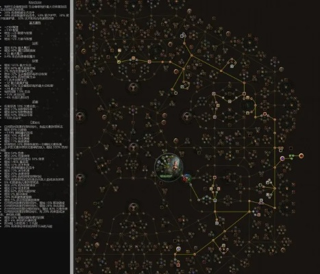 《流放之路2》高效吸取攻略：破解COC消耗难题，解锁全新游戏体验