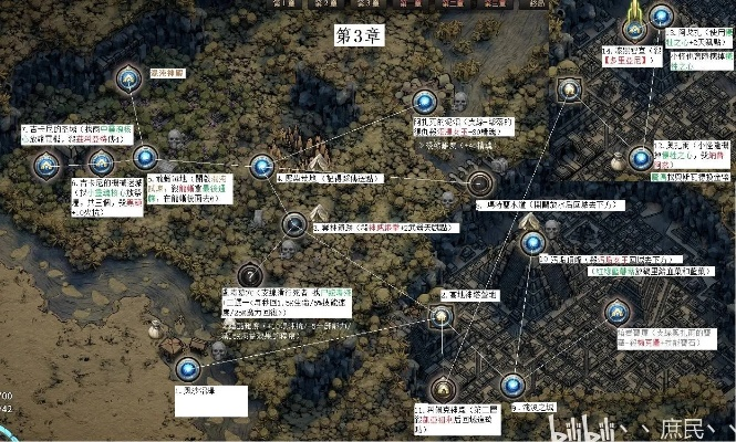 《流放之路2》深渊地图词缀攻略:深度解析与最佳选择技巧 《流放之路2》深渊地图词缀攻略:深度解析与最佳选择技巧