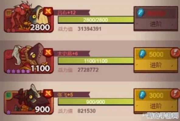 咸鱼之王红将阵容攻略：揭秘最强搭配组合秘籍