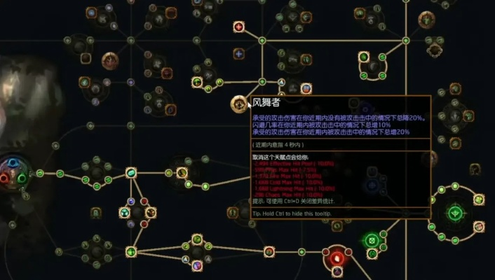 《流放之路2》开荒必备!锐眼武器天赋攻略,轻松升级无压力 《流放之路2》开荒必备!锐眼武器天赋攻略,轻松升级无压力