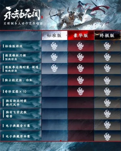 《永劫无间》Steam Demo深度解析：必看新手攻略与独家技巧揭秘