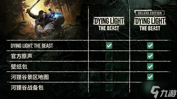 《消逝的光芒困兽》购买攻略：揭秘低价入手秘籍