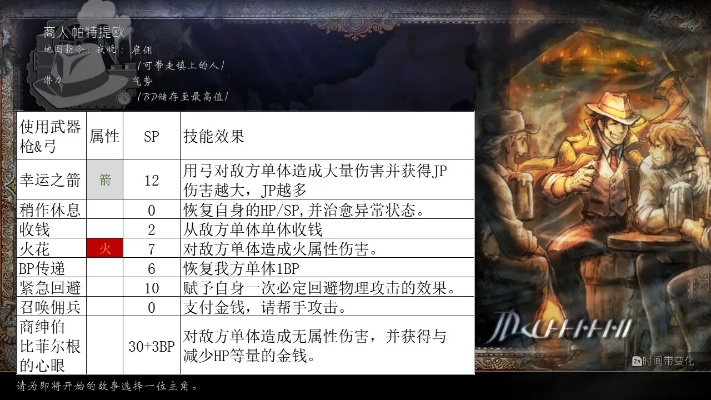 八方旅人2魔术师职业深度解析：高效玩法攻略全揭秘