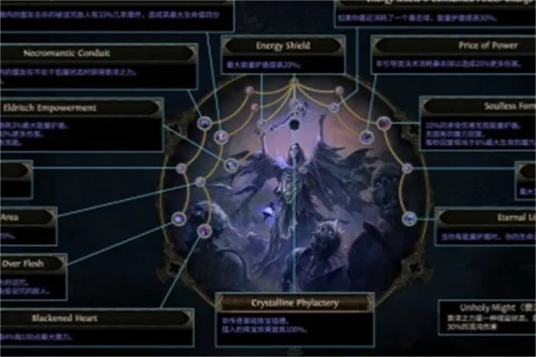 《流放之路2》冰法魔巫开荒攻略：天赋技能加点解析，高效流放新体验