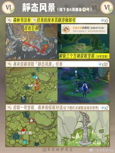 须弥地灵龛分布攻略，探索秘境新亮点