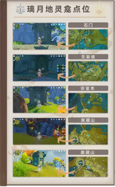 原神璃月地灵龛位置速查！独家点位攻略一览