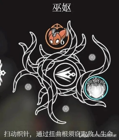 《空洞骑士》丝之歌收割者巫妪纹章BD攻略分享，深度解析新技能！