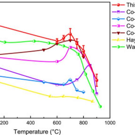 《合金装备3重制版》TheBoss高效攻略：掌握独门技巧，轻松击败Boss！