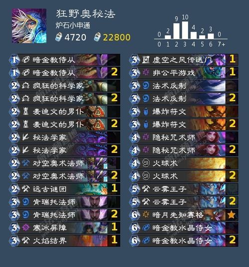 任天堂手游9年狂揽22亿,揭秘跨界盈利新奥秘 任天堂手游9年狂揽22亿,揭秘跨界盈利新奥秘