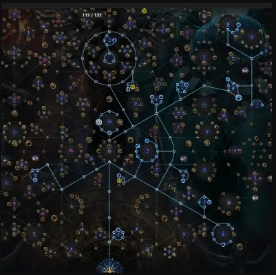 《流放之路2》锐眼古灵掷弹技巧解析,解锁全新战斗策略! 《流放之路2》锐眼古灵掷弹技巧解析,解锁全新战斗策略!