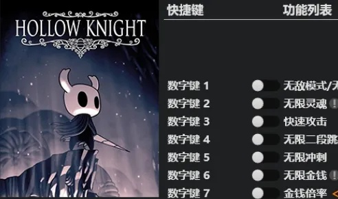 《空洞骑士丝之歌》修改器深度解析：风灵月影版下载攻略，解锁游戏新境界