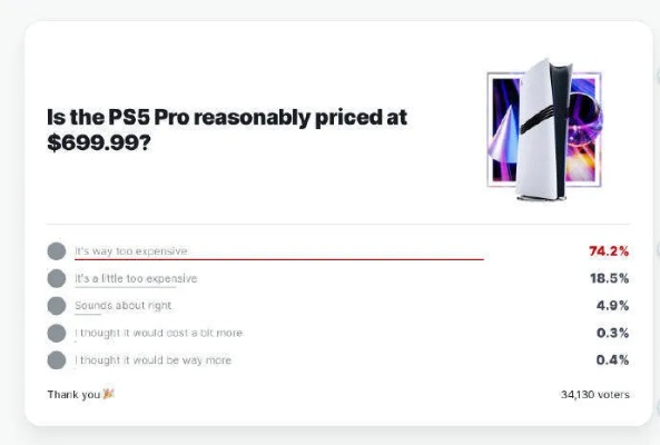 《地狱即我们》PS5版性价比解析:揭秘PS5版价格与价值! 《地狱即我们》PS5版性价比解析:揭秘PS5版价格与价值!