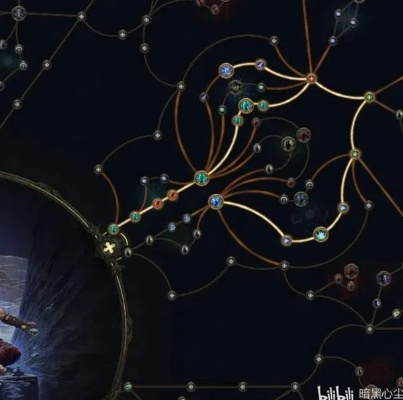 《流放之路2》0.3空手武僧高效刷图攻略，解锁全新战斗技巧