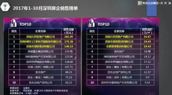 《地狱即我们》平台比价攻略：揭秘哪个平台更实惠