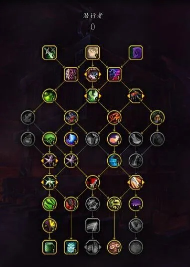 杰灵天赋攻略：梦幻地下城必备天赋全解析