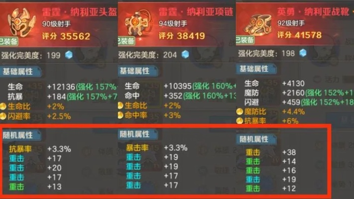 杰灵养成必看！高效获取装备攻略揭秘